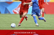 ​奥利塞传射引领，拜仁4-0大胜霍芬海姆收官德甲赛季